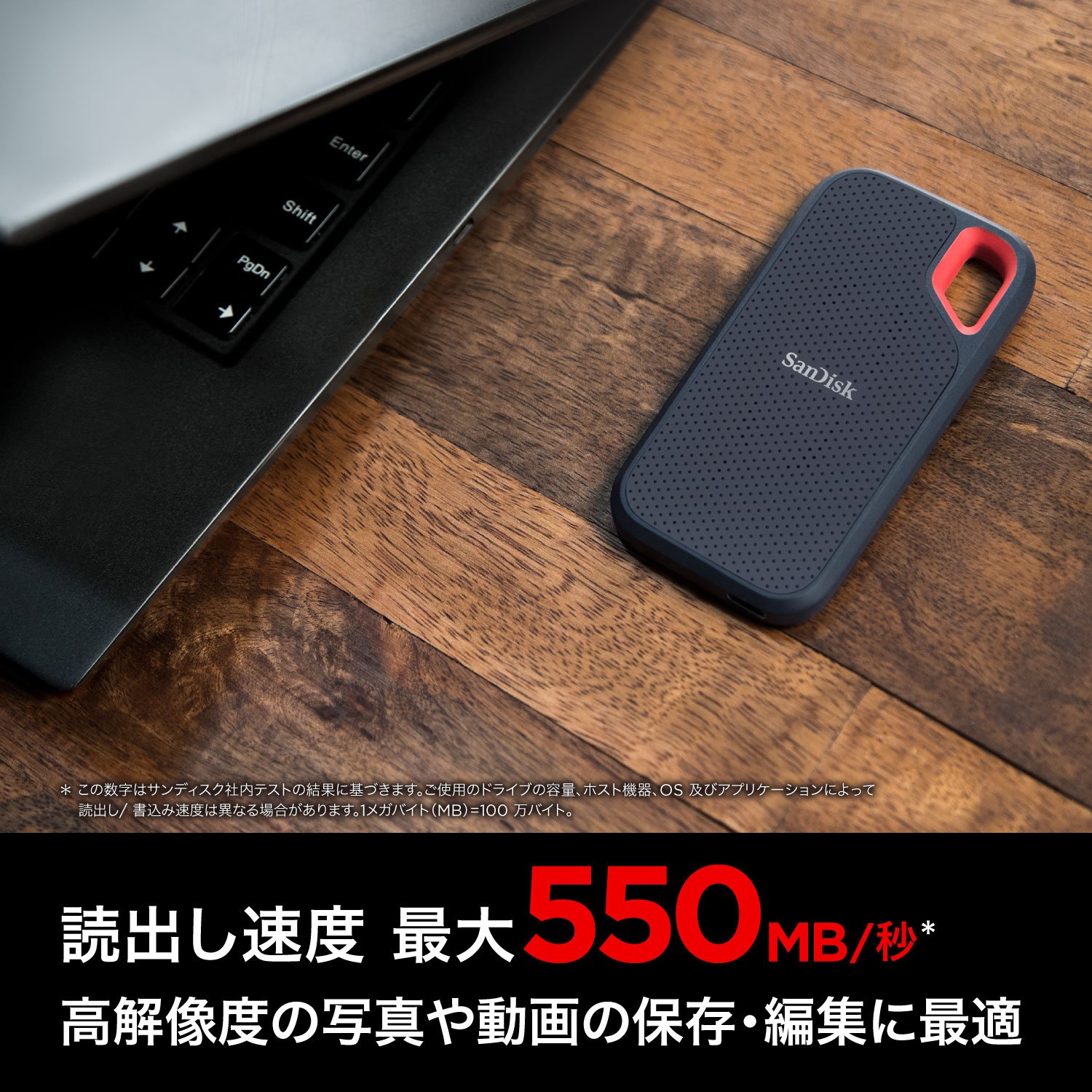 Amazon | SanDisk ポータブルSSD 1TB 【PS4 メーカー動作確認済】 USB3