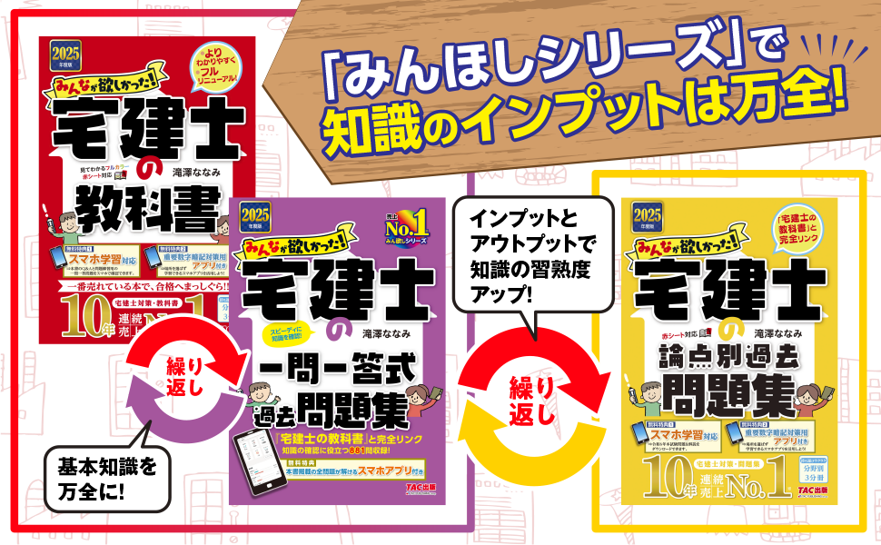 みんなが欲しかった! 宅建士の教科書 2025年度 [宅地建物取引士 分野別