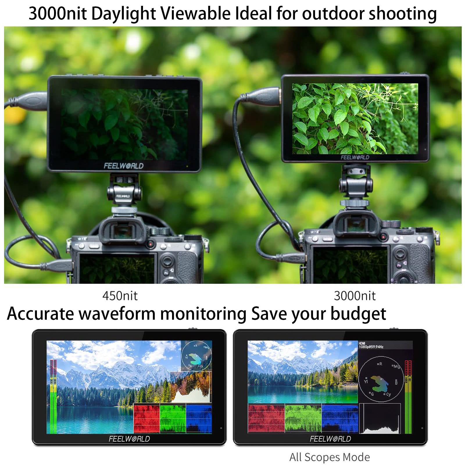 Amazon.com : FEELWORLD LUT5 5.5