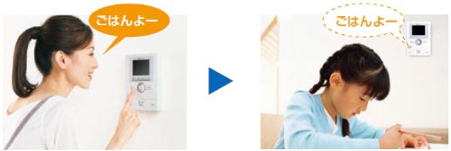 Amazon.co.jp: アイホン カラーモニター付増設親機 : DIY・工具・ガーデン