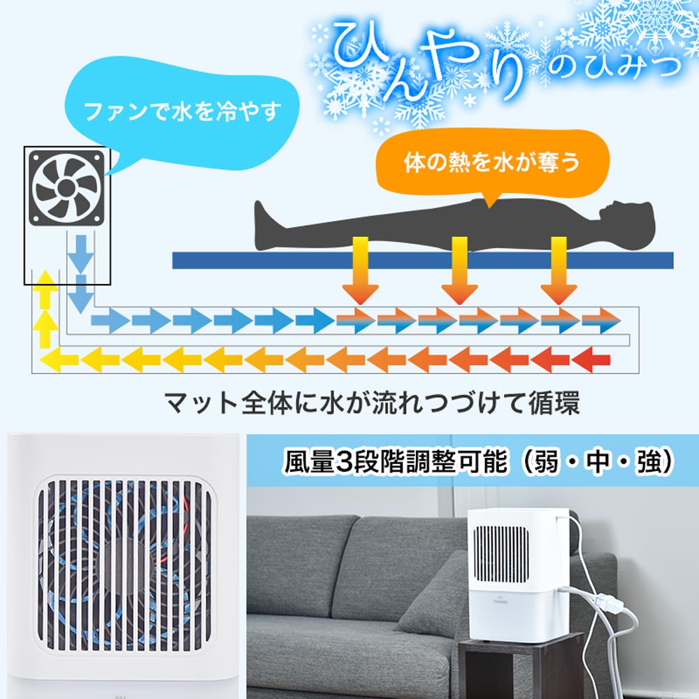 ひんやり水流快眠マット2 | 【公式】サンコー通販サイト