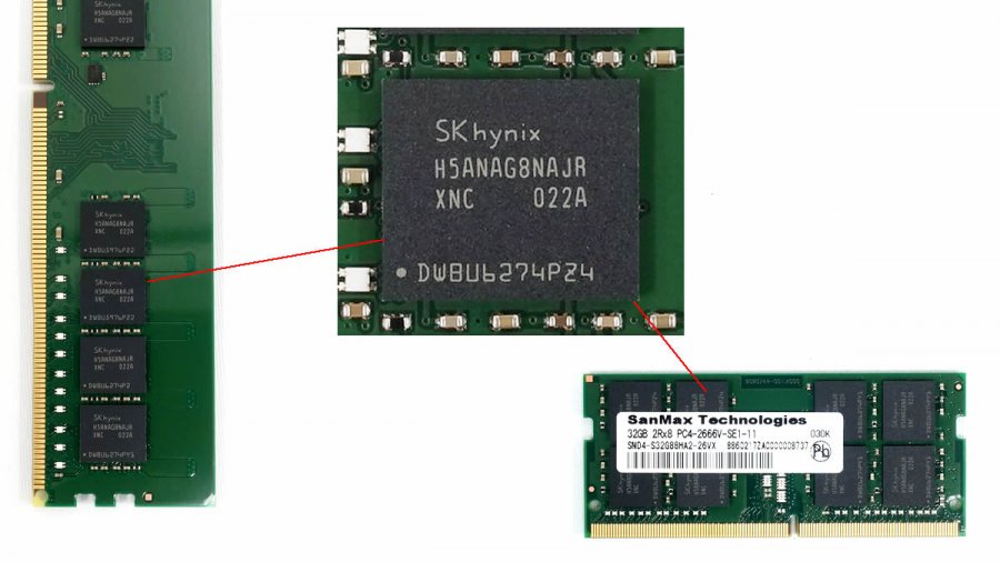 1枚で32GBの大容量や片面16GBなど、サンマックスDDR4 3200MHz対応