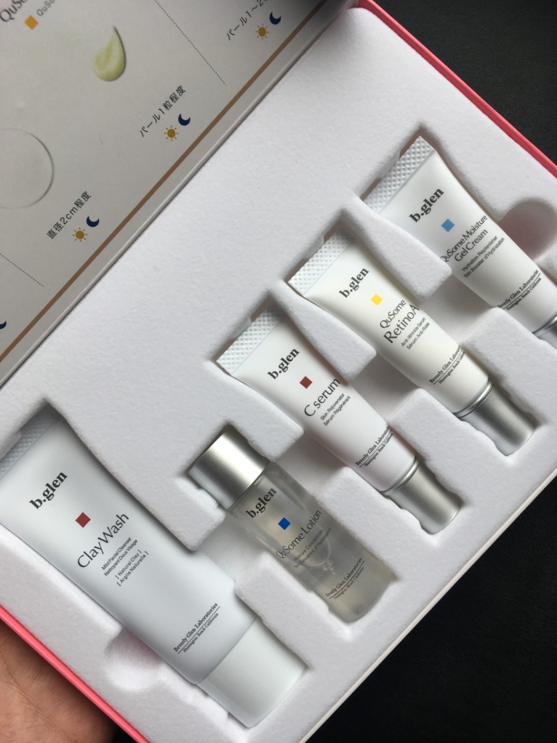 7 day Special Set プログラム4 | スキンケア化粧品・サイエンスコスメ