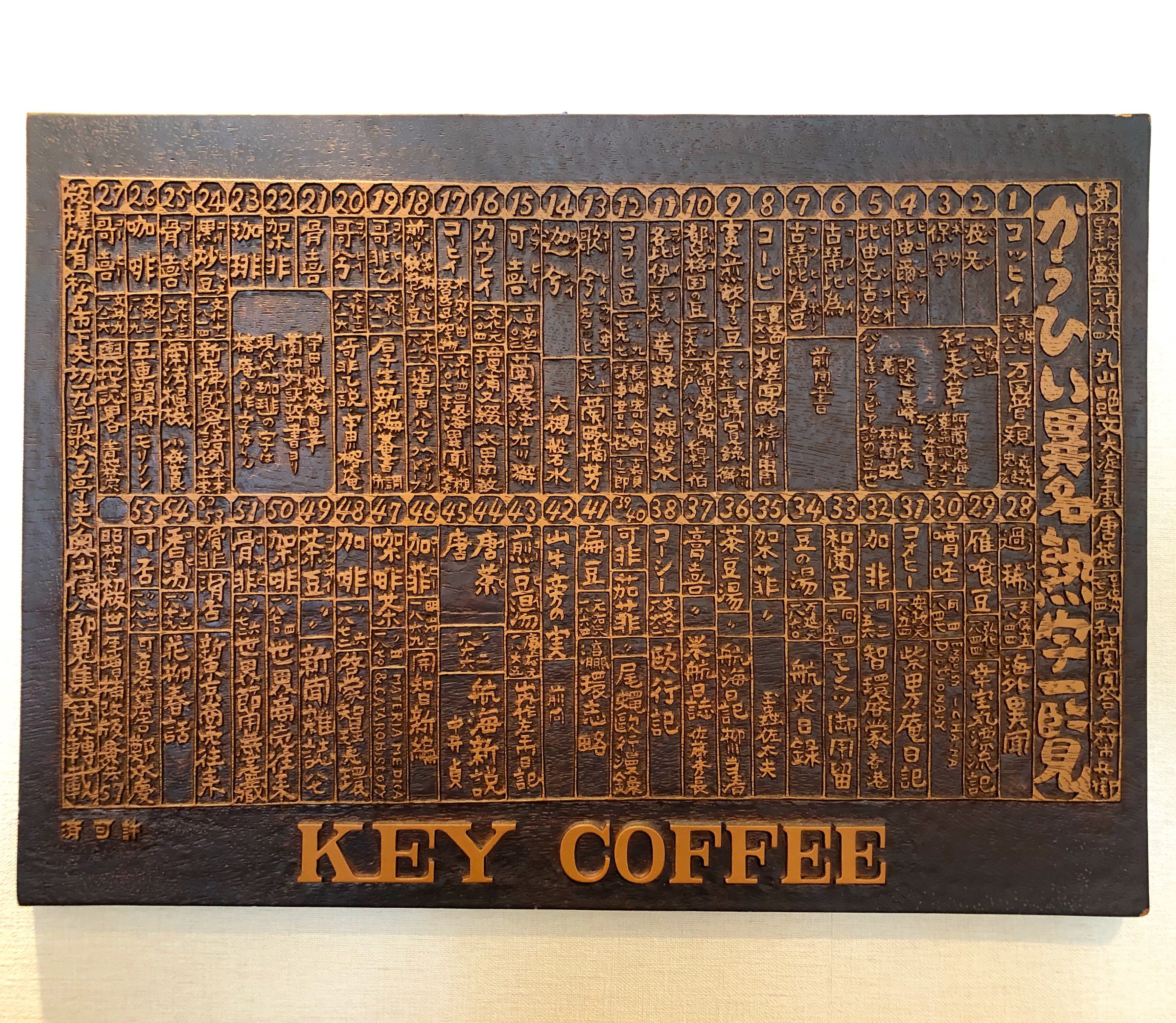 かうひい異名熟字一覧 – ものぐさ日記