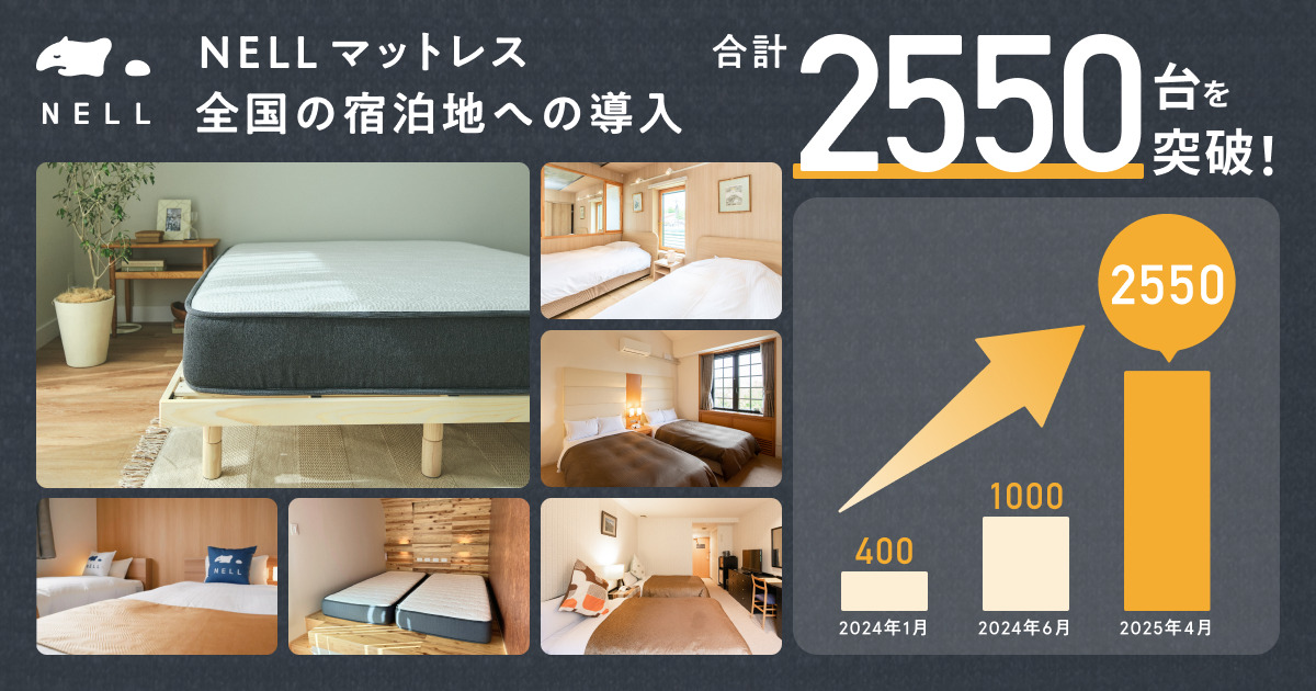 いま、宿泊業界が見直す“3B”の本質とは？ NELL、全国の宿泊施設で導入