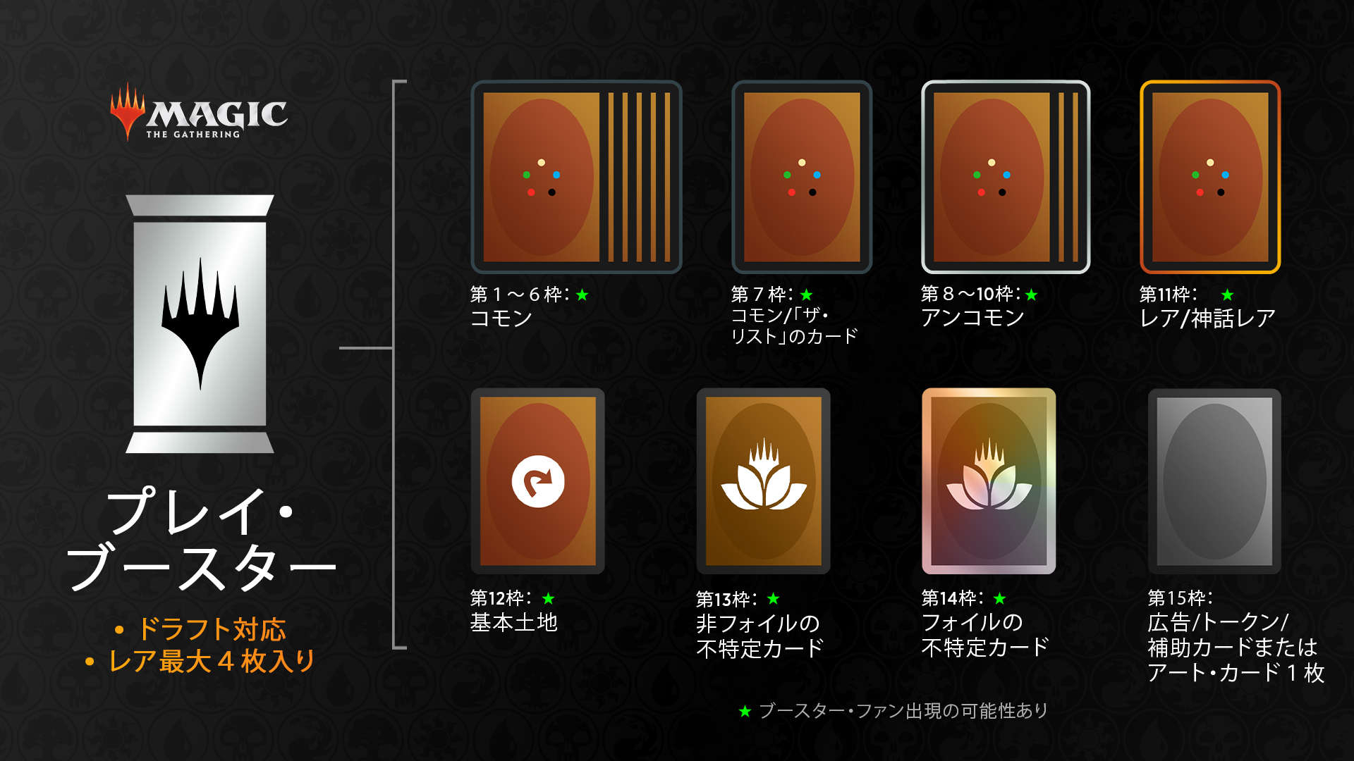 プレイ・ブースター」とは？｜読み物｜マジック：ザ・ギャザリング