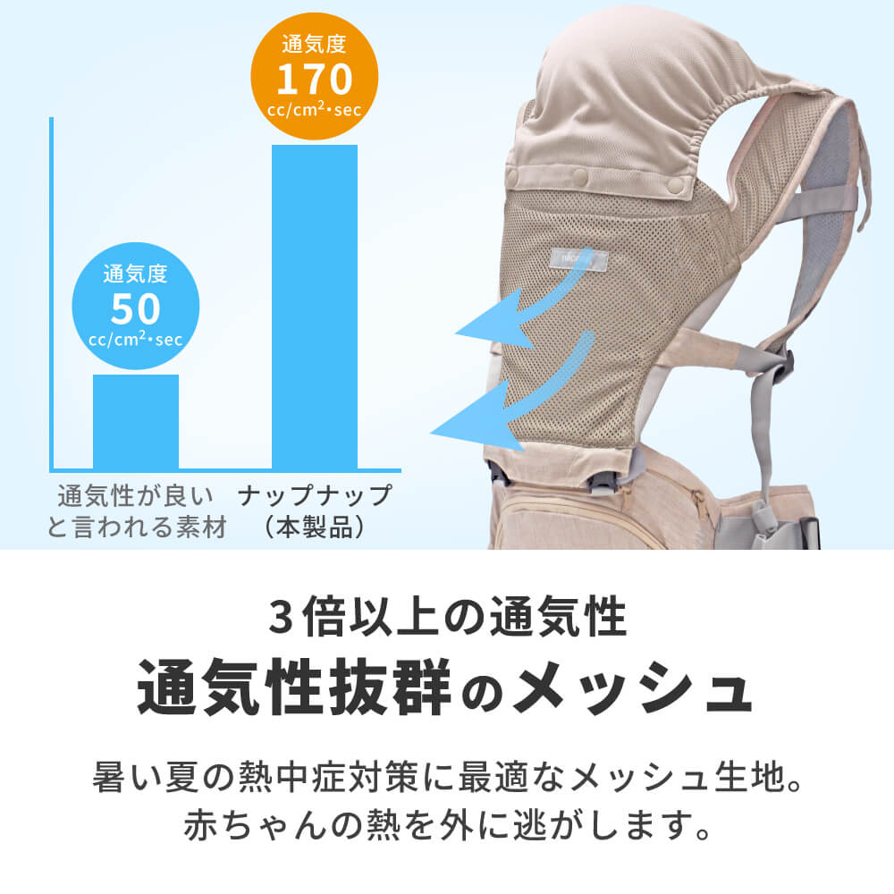 ヒップシート Tran（トラン） ダブルショルダーメッシュ｜napnap公式