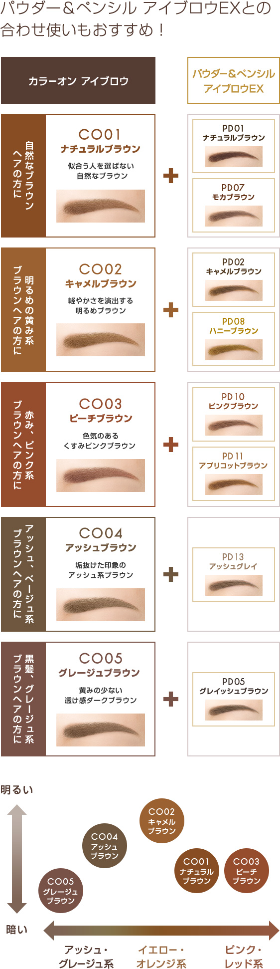 カラーオン アイブロウ CO03（ピーチブラウン）(CO03: ピーチ