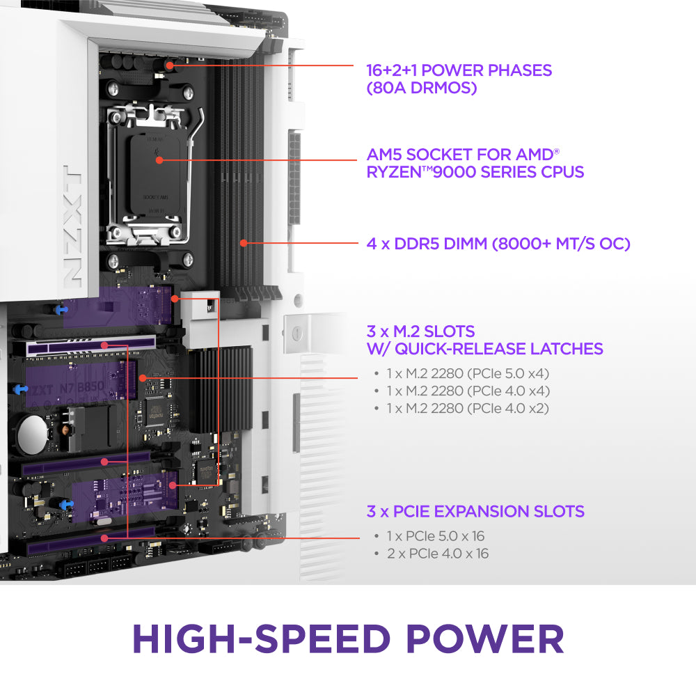 NZXT | N7 B850 | AMD B850 ATX Gaming Motherboard