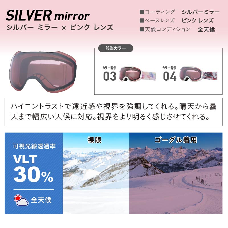 スノーボード ゴーグル キッズ スノボ スキー スノー UVカット 球面