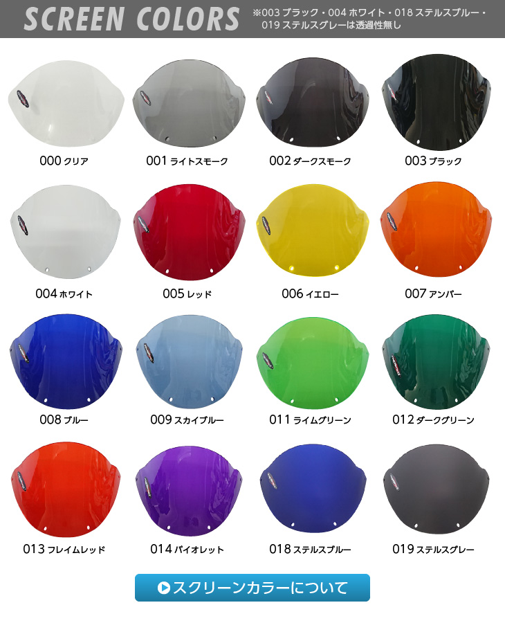 KAWASAKI Z250/400(19-)・Z e-1(24-)ネイキッド・スクリーン PowerBronze