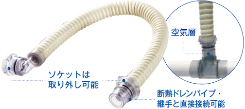 ドレンアップ専用配管 工速ドレンホース 工速ドレンホース | 製品特長