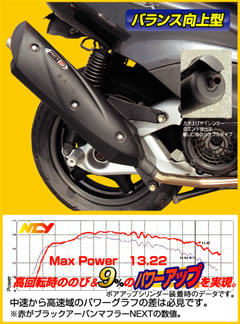 オプティマムおすすめパーツ | オプティマムセレクション | カスタム