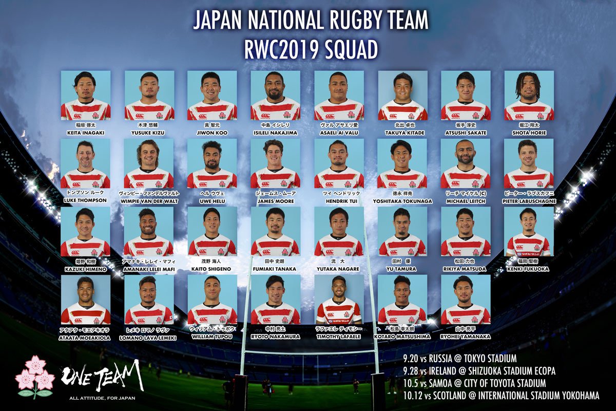 RWC2019 ラグビーワールドカップ 2019 公式ガイドブック A4 クリア