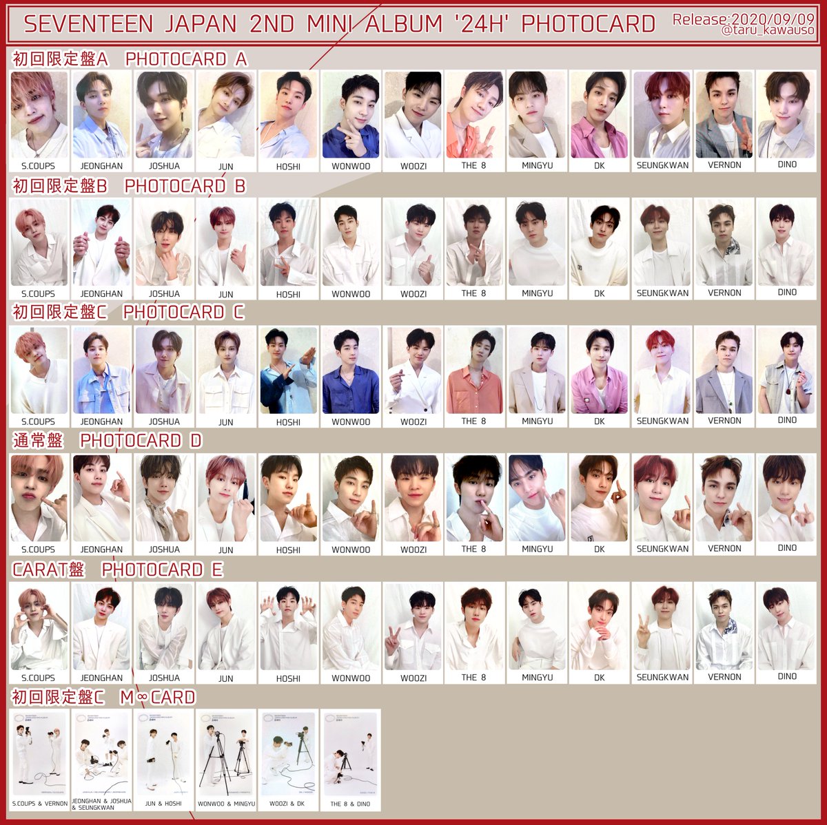 SEVENTEEN セブチ 24H フォトカード トレカ一覧 交換の際などにどうぞ～
