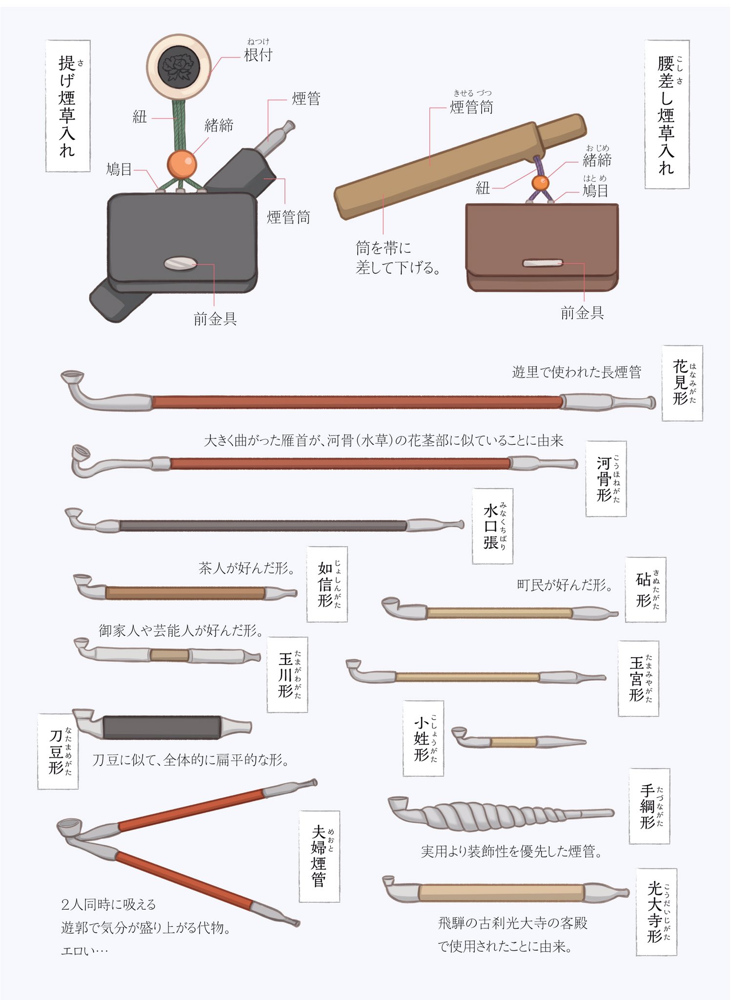 時代キセル筒 41g 東Y8-0106☆2Fタサオ 江戸時代 タバコ入、キセル各種