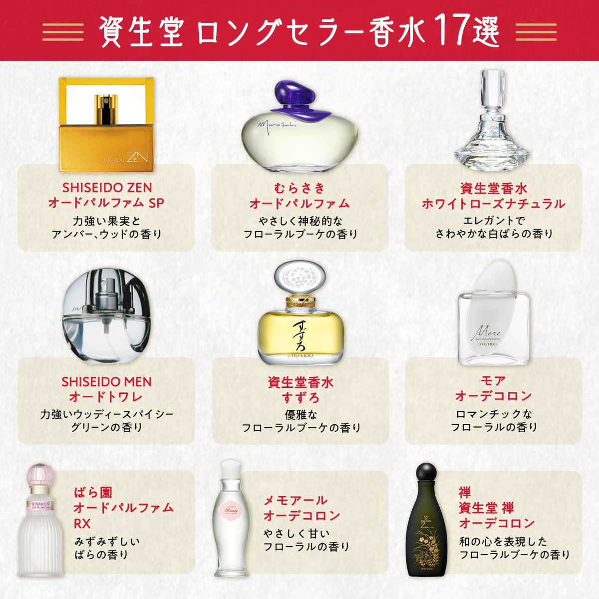 SHISEIDO MEN オードトワレ】をご紹介いただきありがとうございます