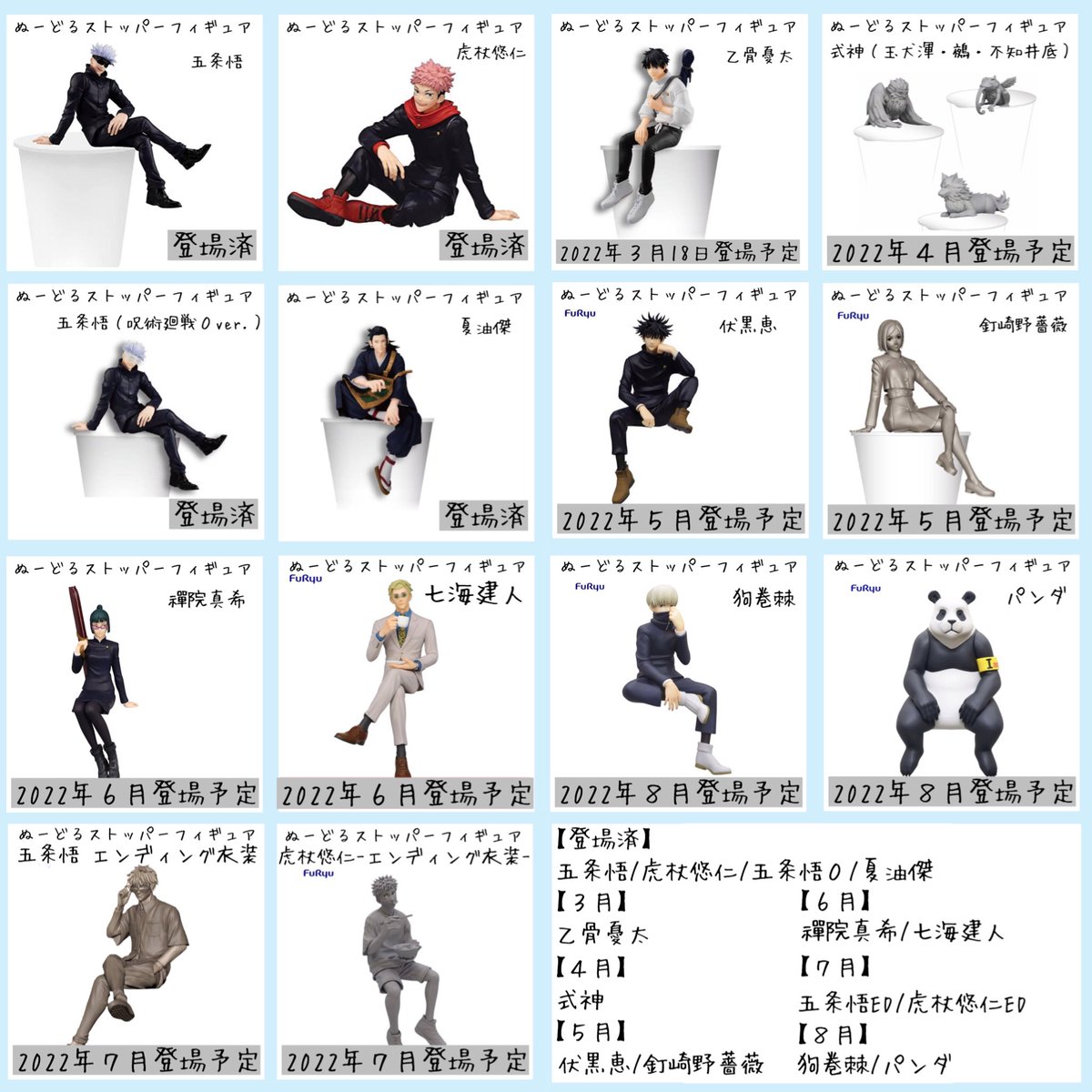 呪術廻戦 ぬーどるストッパーまとめ □登場済 五条悟/虎杖悠仁/夏油傑