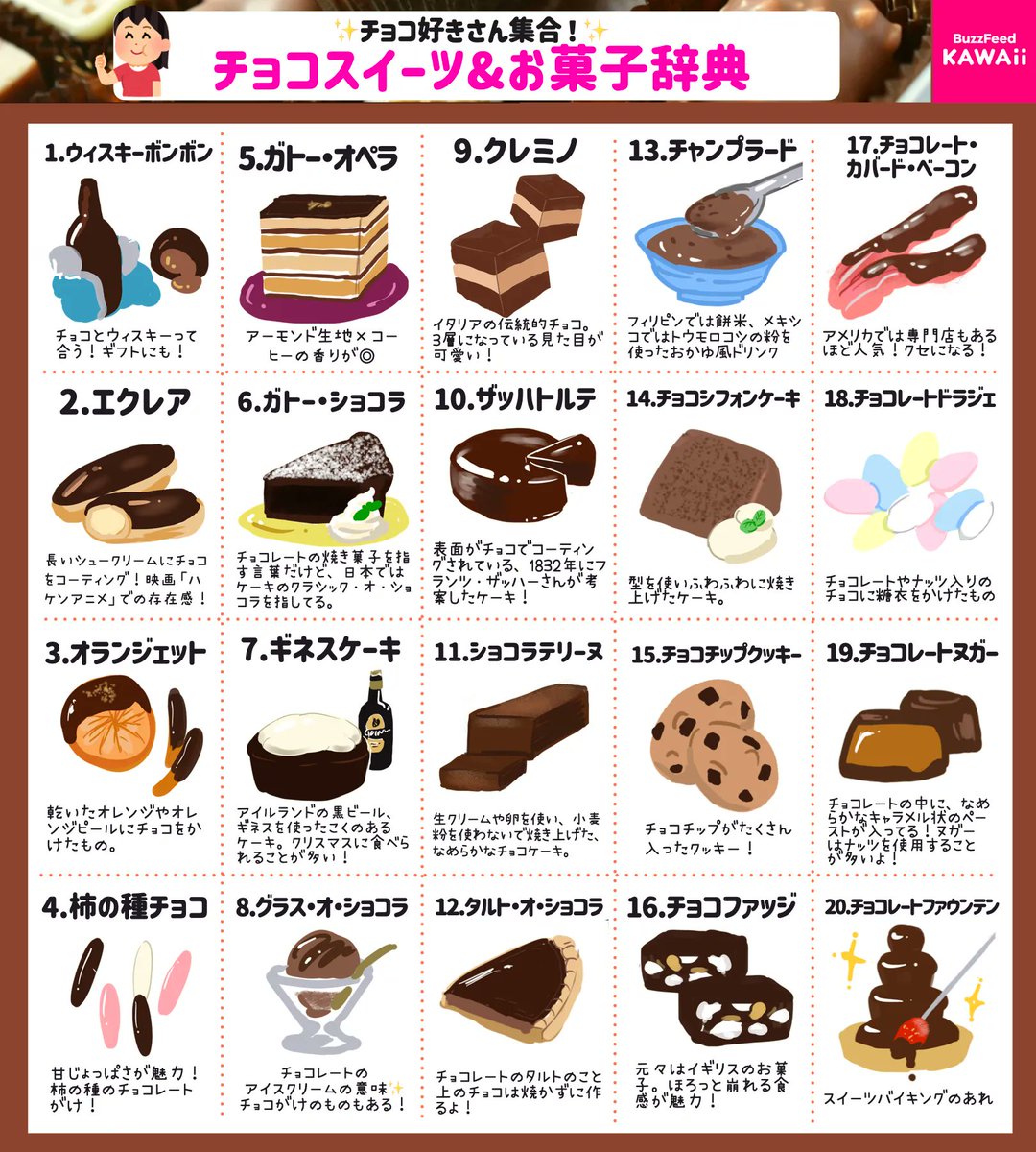 チョコレートを愛してやまない人集合🍫✨ チョコスイーツとお菓子を