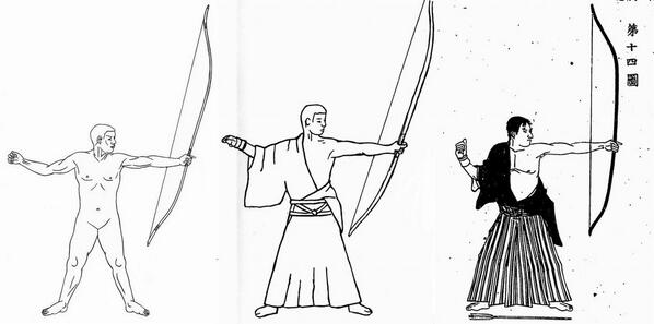 弓術極意教授図解 大日本隆盛会編纂 昭和三年発行 弓道 射術