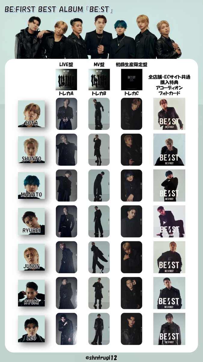 BE:FIRST BEST ALBUM 「BE:ST」封入トレカ、および購入特典