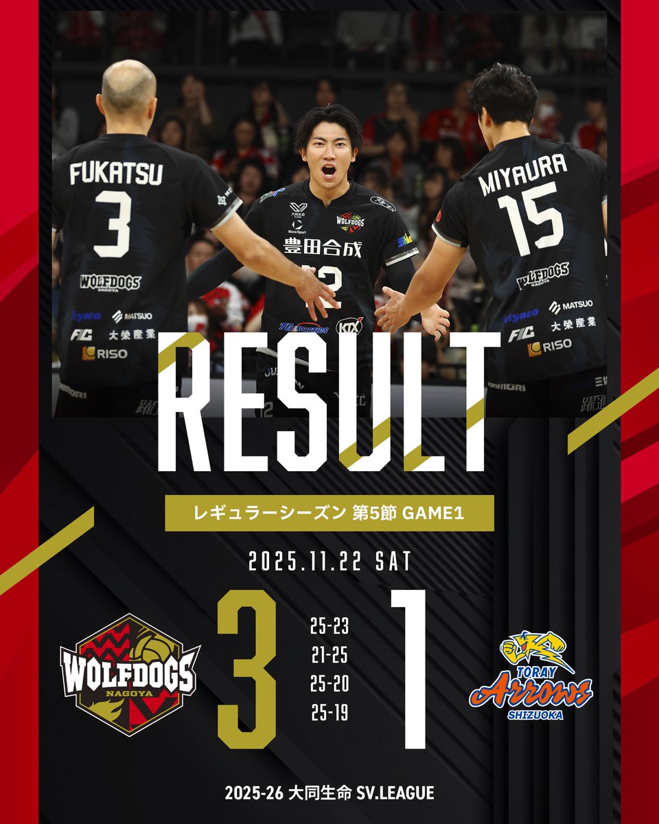 🐺MATCH REPORT🐶 2025-26 第5節 GAME1🏐✨ 🗓️11/22(土) 14:05