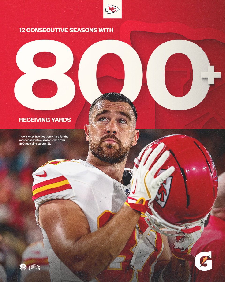 Over a decade of dominance for @tkelce 🏹