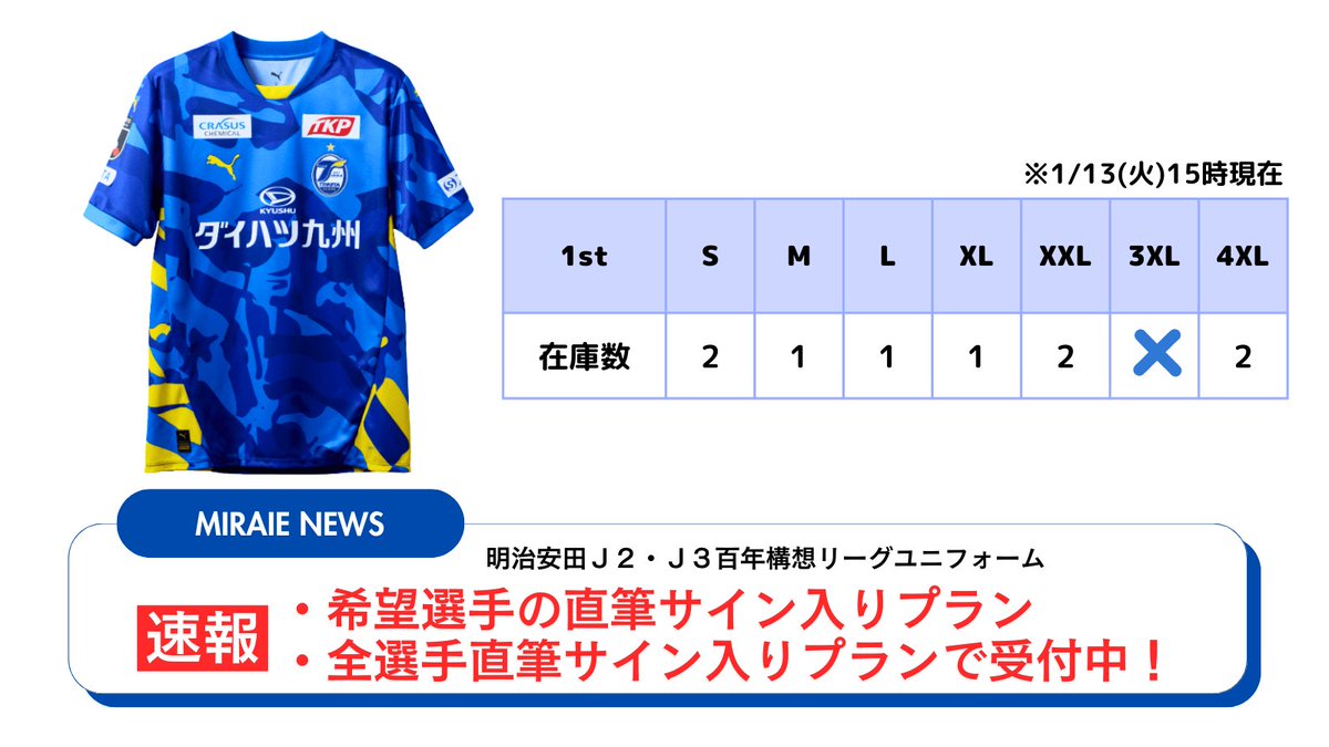 🔵🟡#miraie 情報🐢⚽ 予約開始直後に完売した百年構想リーグの