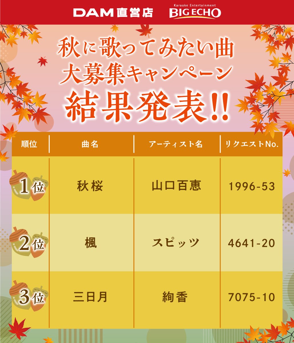 🗣️ たくさんのご応募ありがとうございました❣️ 『秋に歌いたい曲