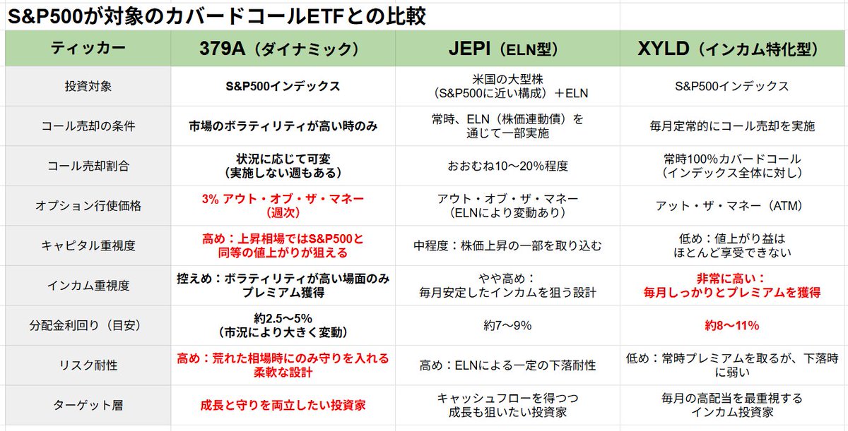 たかにん (@kabutakanin) / Posts / X