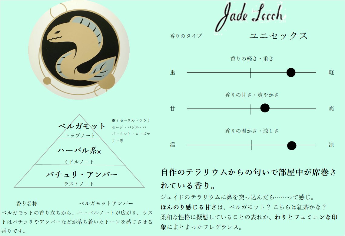 ツイステ ルームフレグランス試香会 ～オクタヴィネル編～ アズール