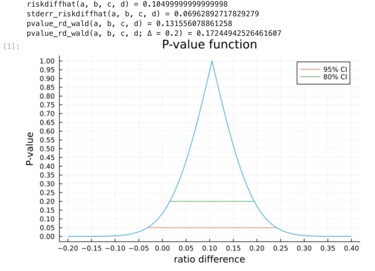 ☆ 2022年度JBPOT試験 問題復元 2022年度JBPOT試験 問題復元☆