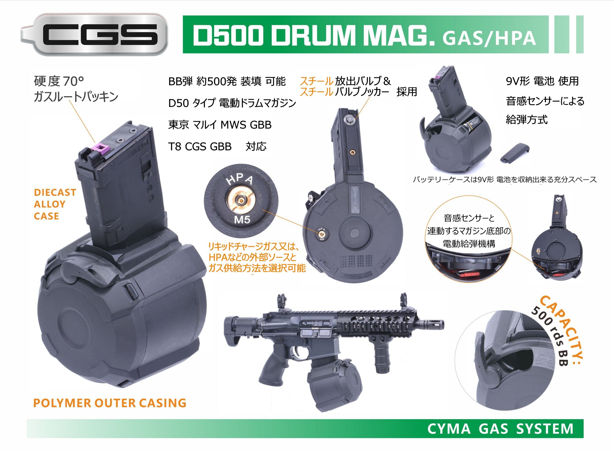 さ*ん様 トレポン 実加工品 マガジン surefire トレポン 実加工品