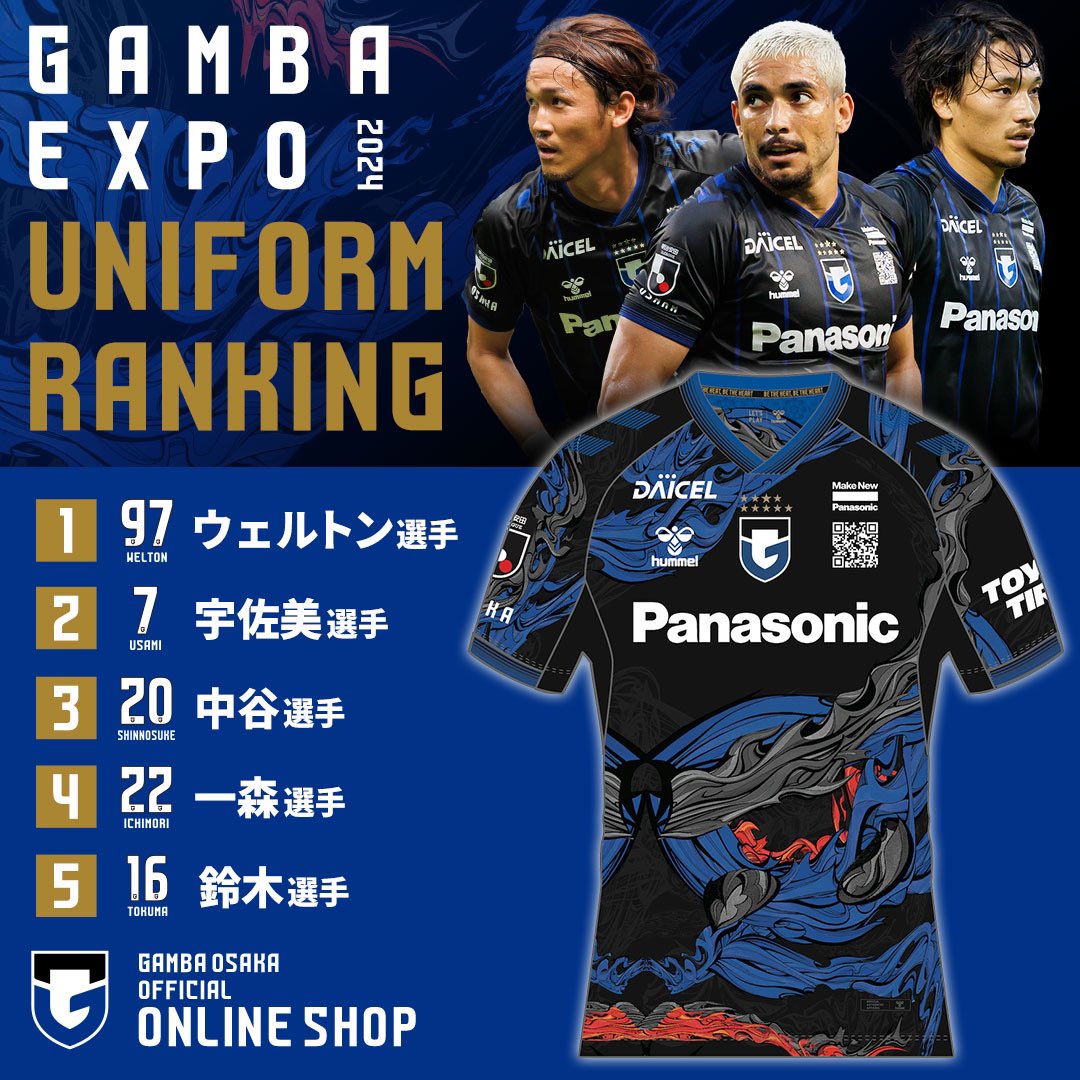 GAMBA EXPO 2024ユニフォーム販売数ランキング🔔 ＼ 皆さんはどの選手