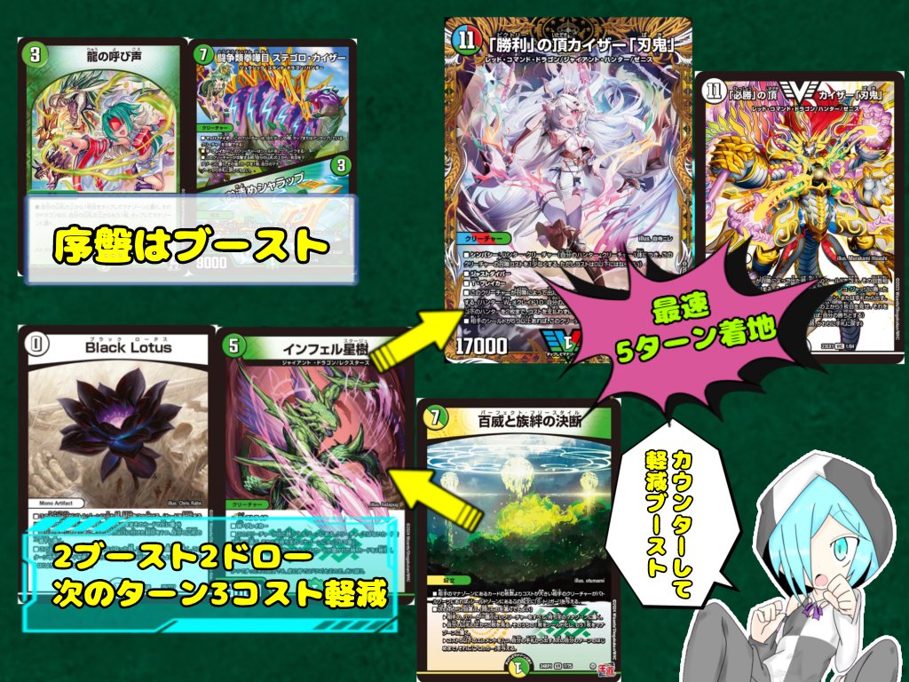 毎日デッキ投稿33日目】 刃鬼が美少女化したのでとりあえず組みま