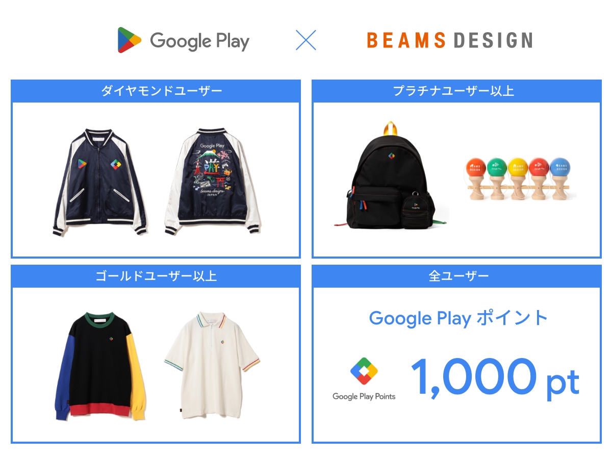GooglePlayPoints 6 周年！ BEAMS DESIGNとのコラボアイテムを