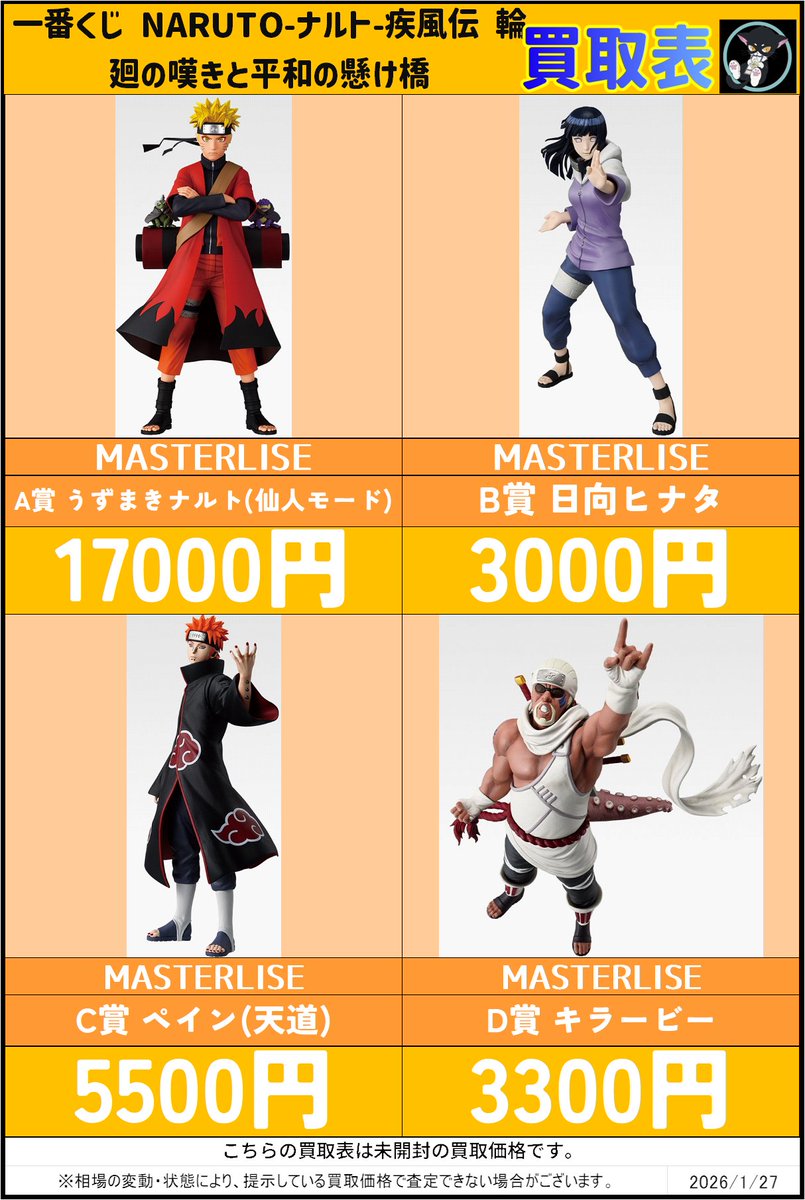 NARUTO ペイン (天道) MASTERLISE C賞 一番くじ