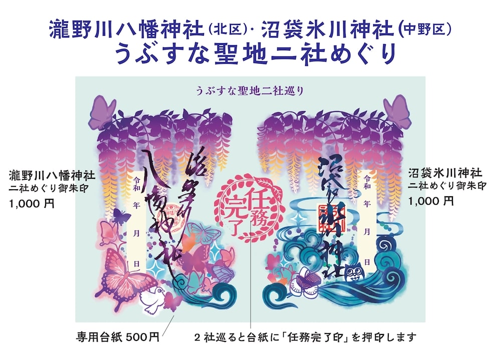 うぶすな聖地二社巡りは、「産土神社※」の概念を多くの方に知って