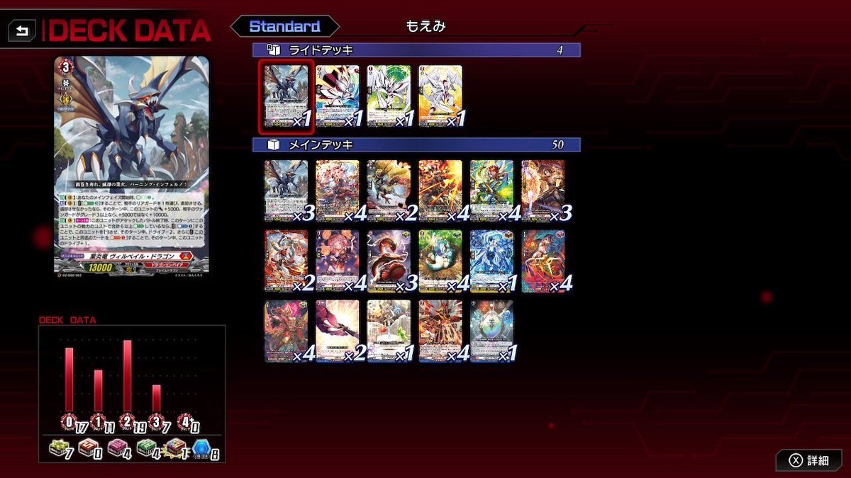 ヴァンガード #VGDD2 わたしが使ってるヴィルベイル・ドラゴン軸の