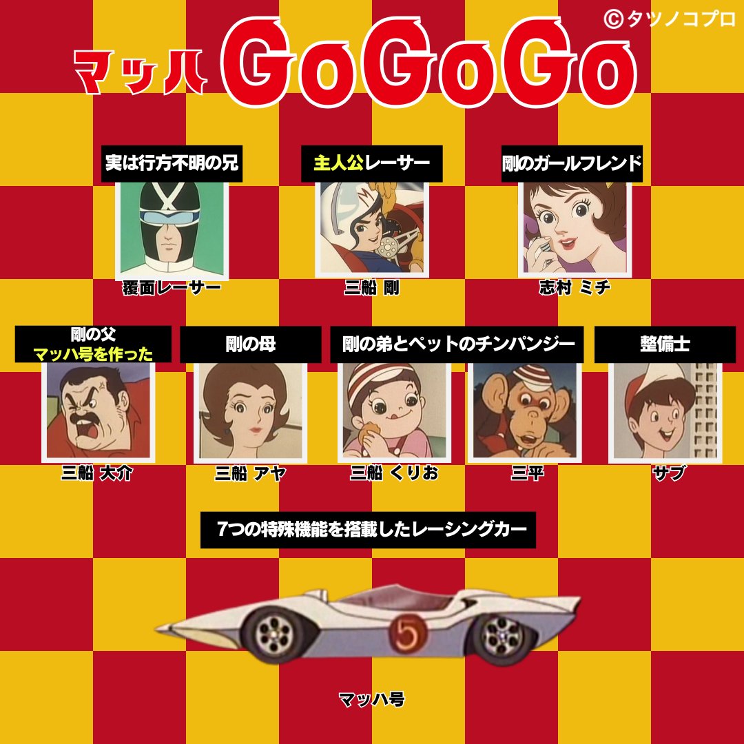 🎊#マッハGoGoGo 放送開始記念🎊 TV30分/全52話 放映：1967年4月～1968
