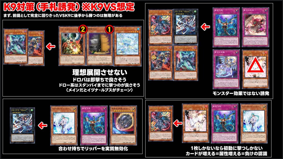 予習動画】 覇権デッキと噂の『K9VS』に勝つには どうすればいいのか