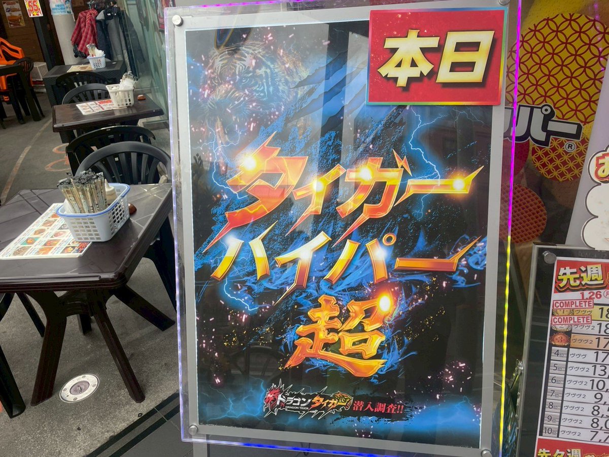 関西スロイベ調査隊Z＠データまとめ (@kansai_result) / Posts / X