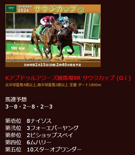 猫好き犬好きカワウソ好きそして競馬 (@Mht1968G) / Posts / X