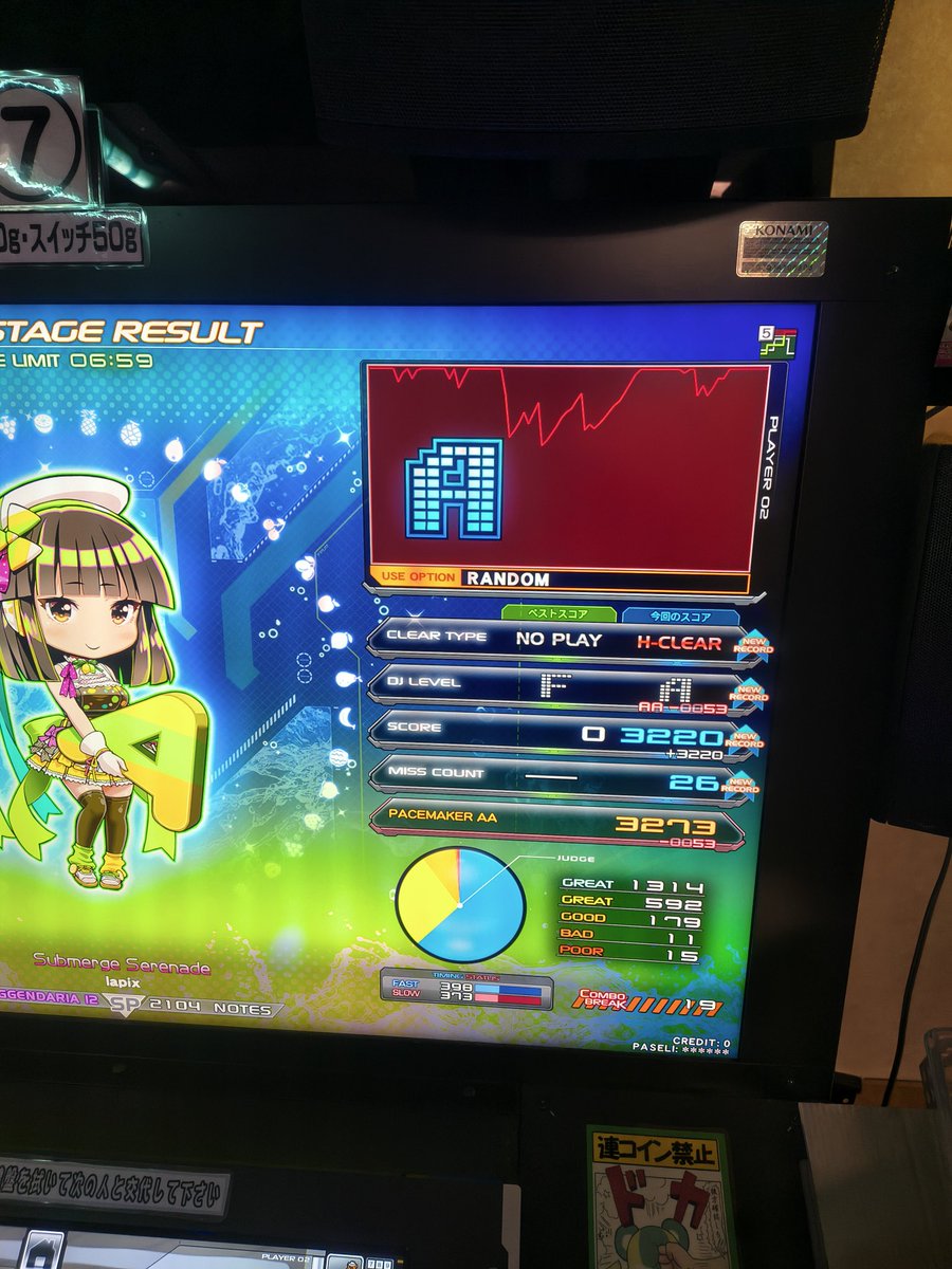 Post by かた🦝🐨 on X: 楽しそう