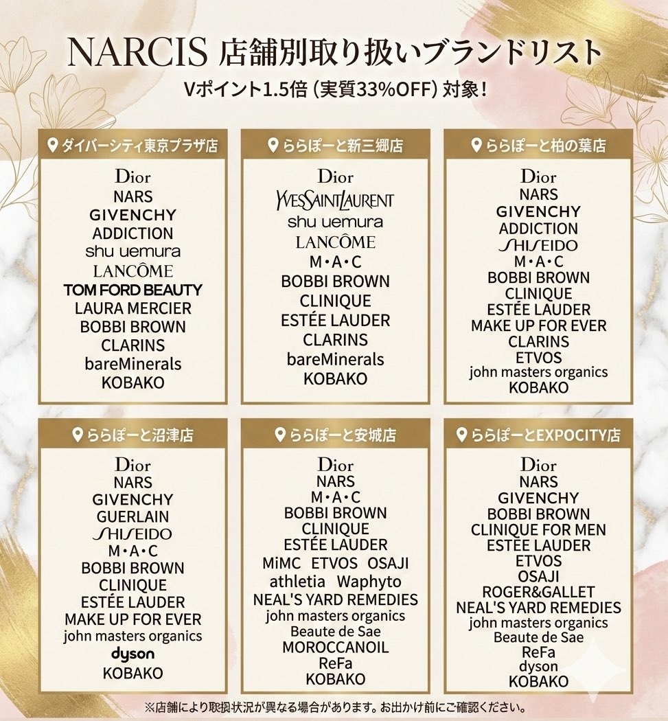 憧れの超人気デパコスが【実質33%OFF】で買えるお得な日が来ました