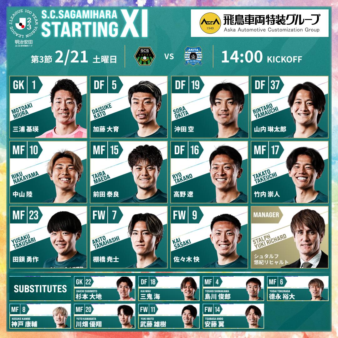 流通経済大学体育局サッカー部【公式】 (@rku_fc) / Posts / X