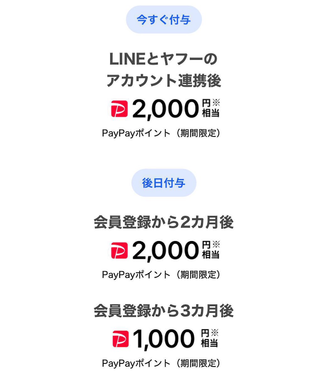 MURA（むら）🐑【お得情報×新NISA】 (@MURA_mal) / Posts / X