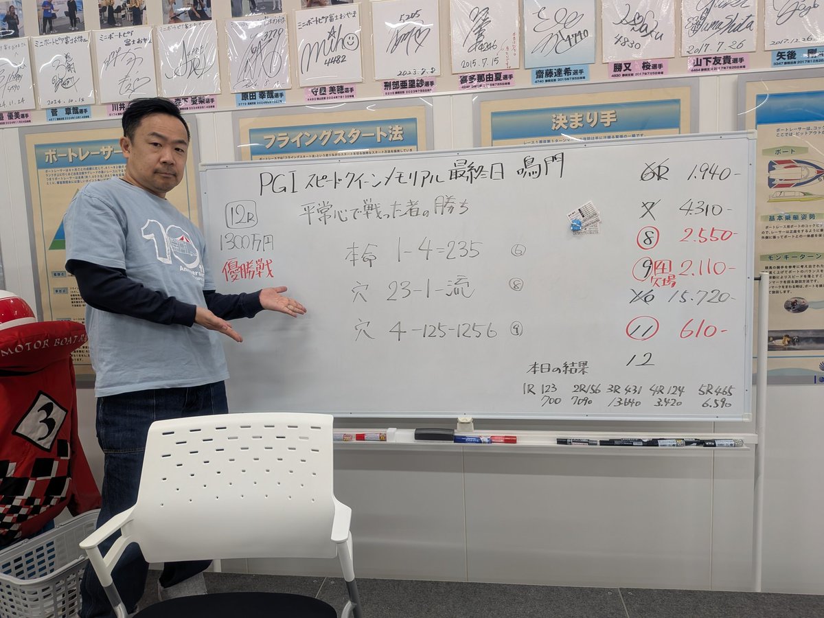 厚めに買ったのは2-1です さぁ優勝戦楽しみましょう！