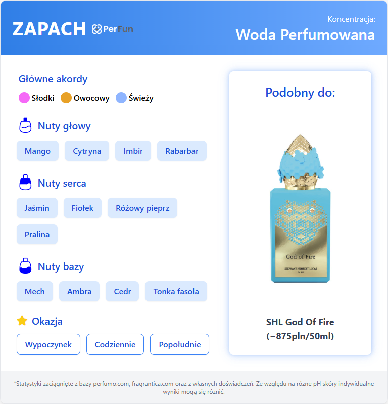 French Avenue Vulcan Feu | Perfun