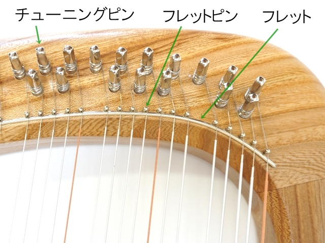 1 【ザーレムライアー】ライアーとは/ライアーについて ザーレムライア